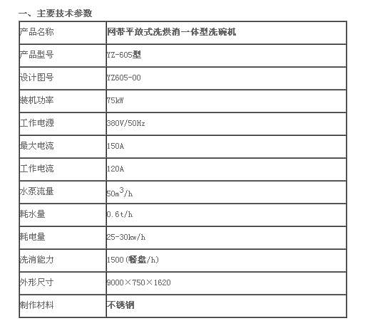 YZ-605說(shuō)明.png