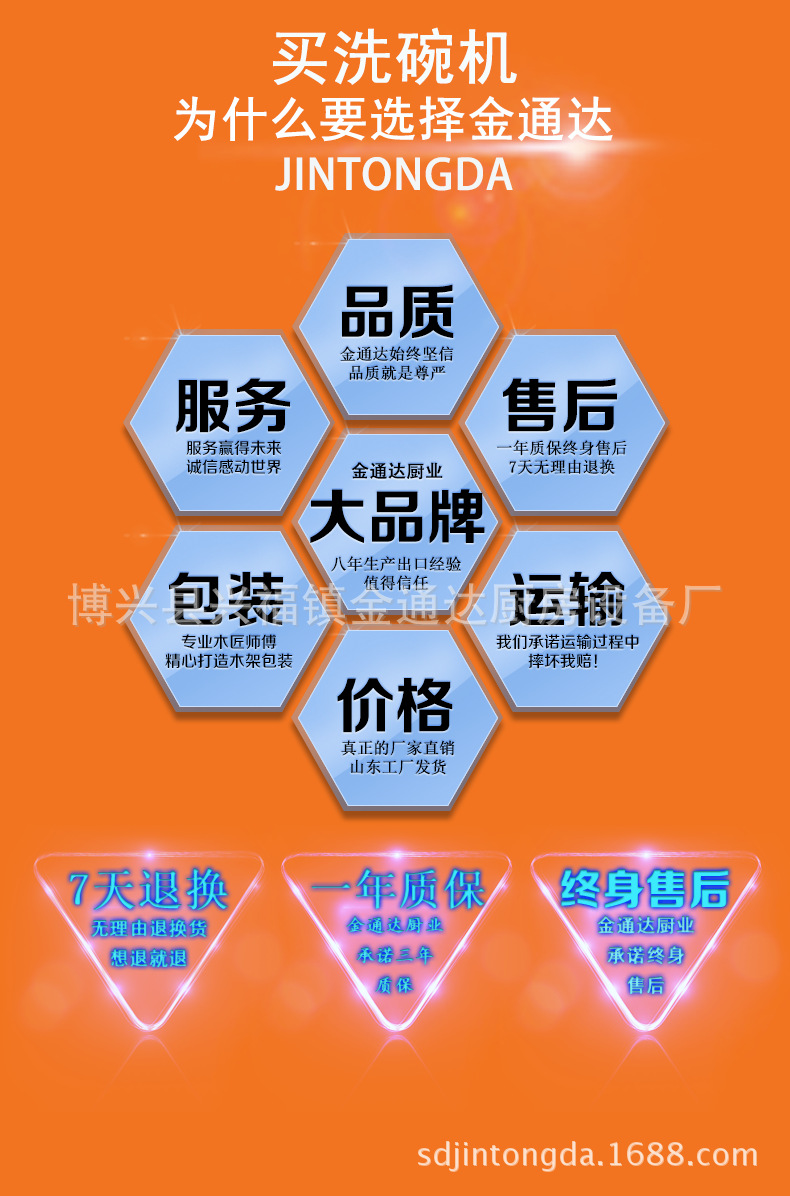 金通達(dá)廠家直銷全自動超聲波洗碗機(jī)商用洗菜機(jī)酒店食堂專用可定制