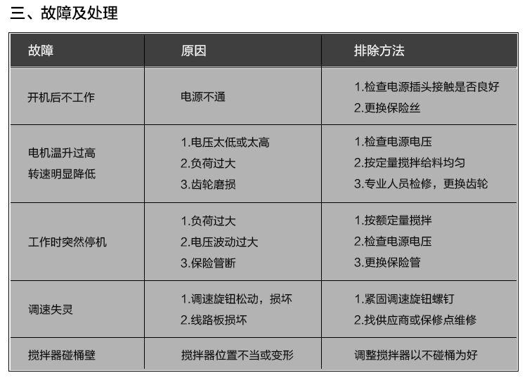 優(yōu)瑞 商用7升鮮奶機(jī) 和面機(jī)廚師攪拌機(jī)奶蓋機(jī)奶油機(jī)打發(fā)機(jī)包郵