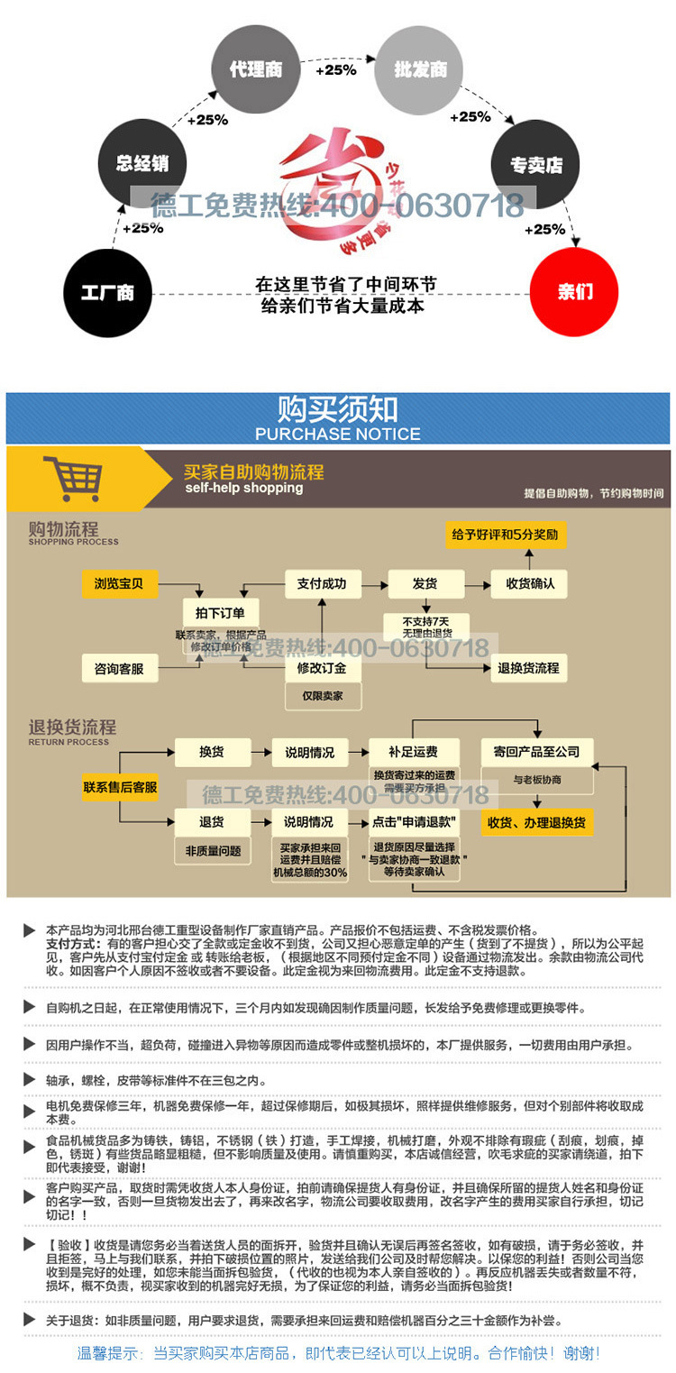 新品 自動(dòng)350型半自動(dòng)烙餅機(jī)壓餅機(jī)商用烤鴨卷餅機(jī)壓餅皮機(jī) 包郵