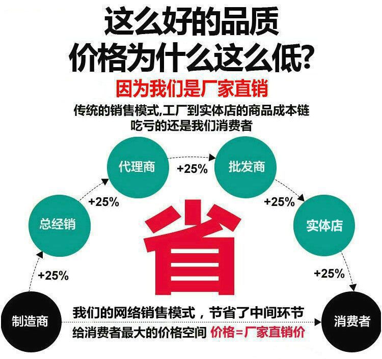 蛋卷機(jī)商用 商用蛋卷機(jī) 蛋卷機(jī)家用 蛋卷機(jī)使用方法