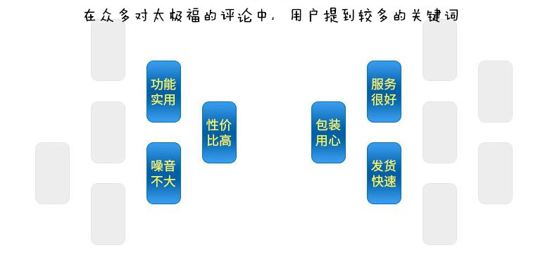 商用大型爆米花機 燃?xì)饧訜岣咝Ч?jié)能 行星刮底攪拌不糊鍋 產(chǎn)量高
