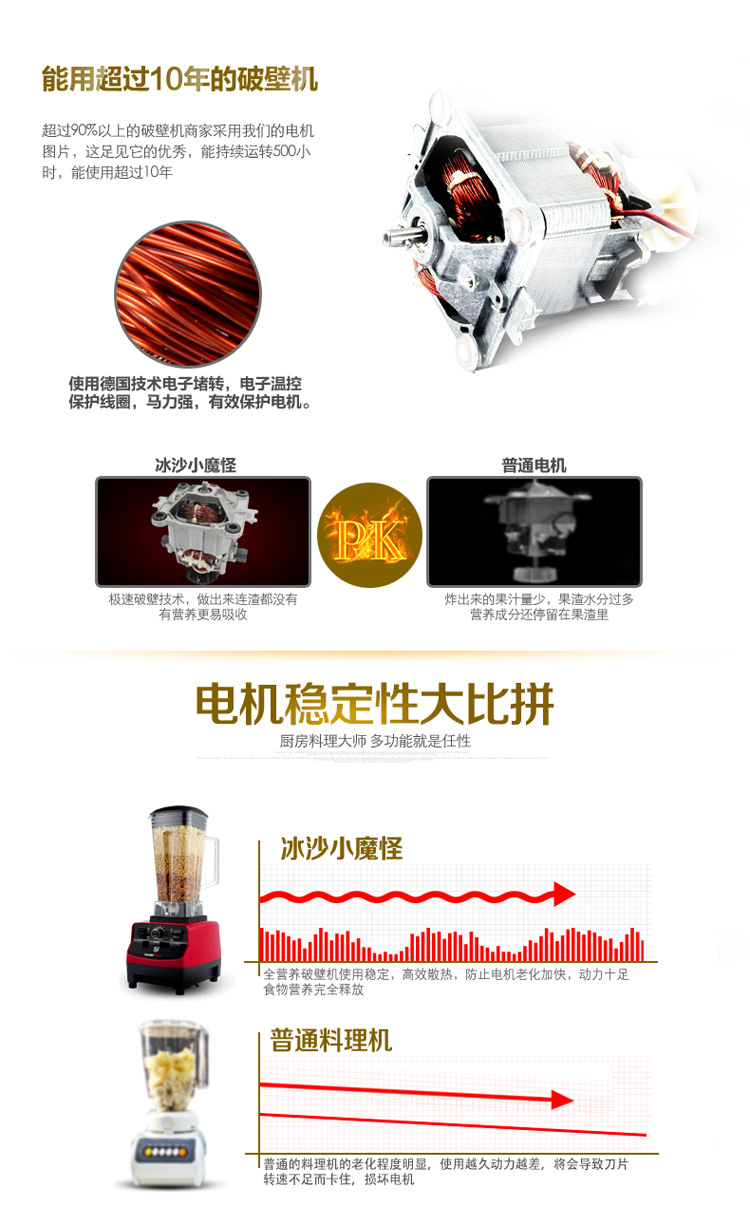 沙冰機 奶昔機 商用奶茶店沙冰機 碎冰機調(diào)理料理攪拌機 家用