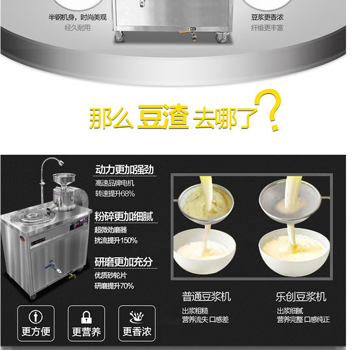 樂(lè)創(chuàng)豆?jié){機(jī) 大型商用磨漿機(jī) 全自動(dòng)多功能豆奶機(jī)現(xiàn)磨現(xiàn)煮 廠家