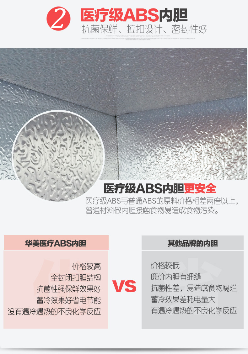 華美冷柜家用臥式單溫頂開(kāi)門(mén)冷凍冰箱超市商用冷藏冷凍轉(zhuǎn)換冷柜