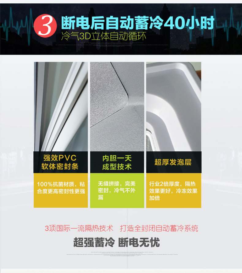 華美冷柜家用臥式單溫頂開(kāi)門(mén)冷凍冰箱超市商用冷藏冷凍轉(zhuǎn)換冷柜