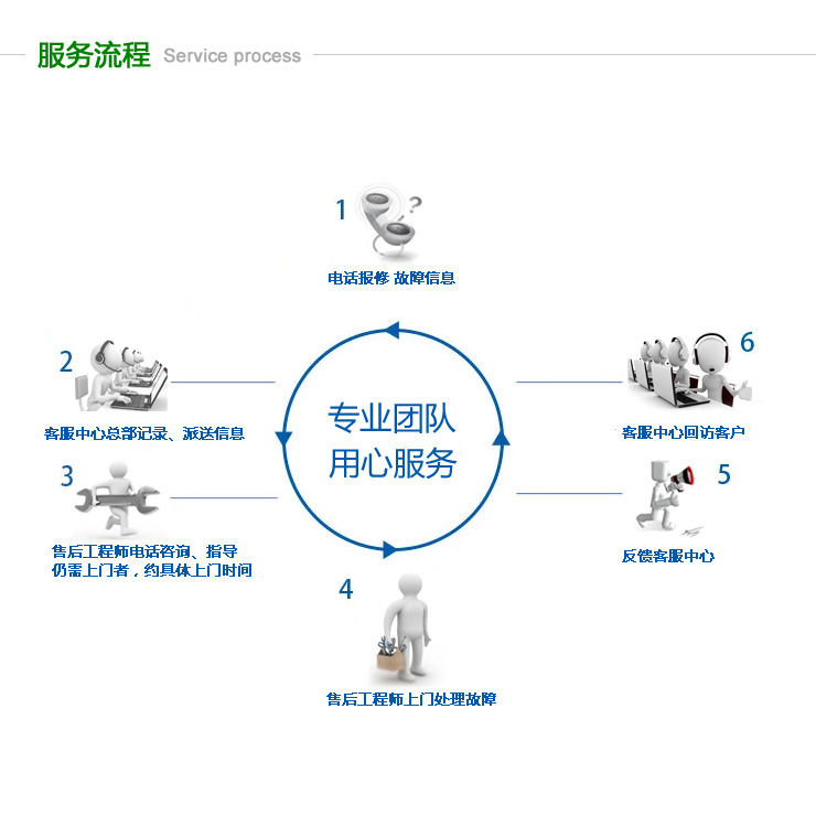 風冷速凍島柜 超市低溫臥式冷凍展示柜肉食品急凍冰柜悅優(yōu)美直銷