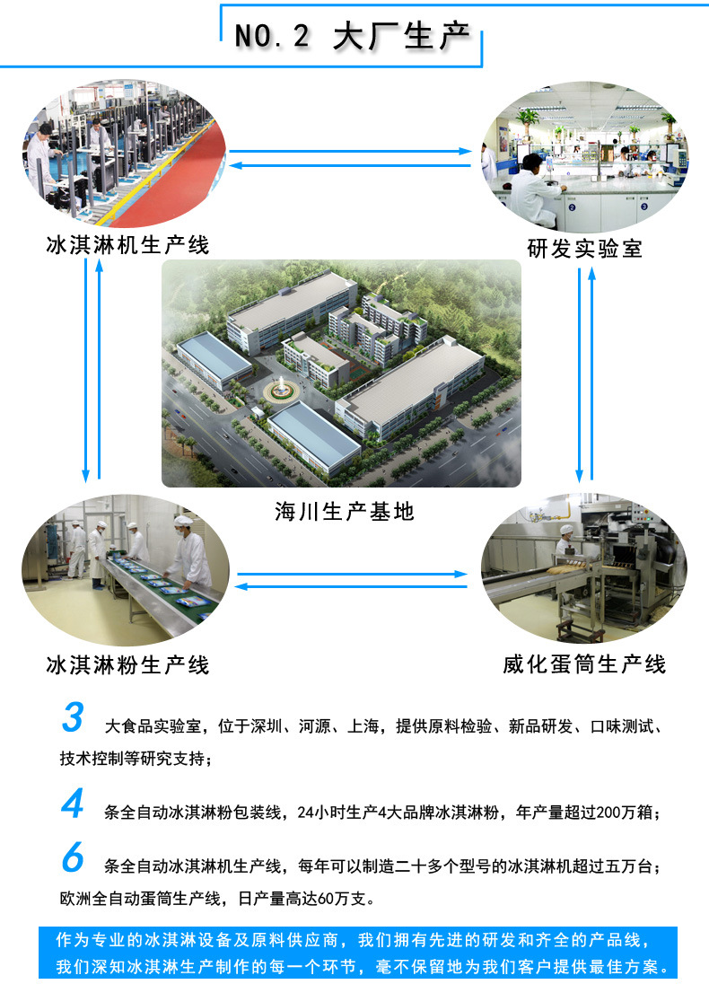 海川DW138TC酸奶優(yōu)格軟冰淇淋機(jī)商用 凍酸奶雪糕冰激凌機(jī)廠家