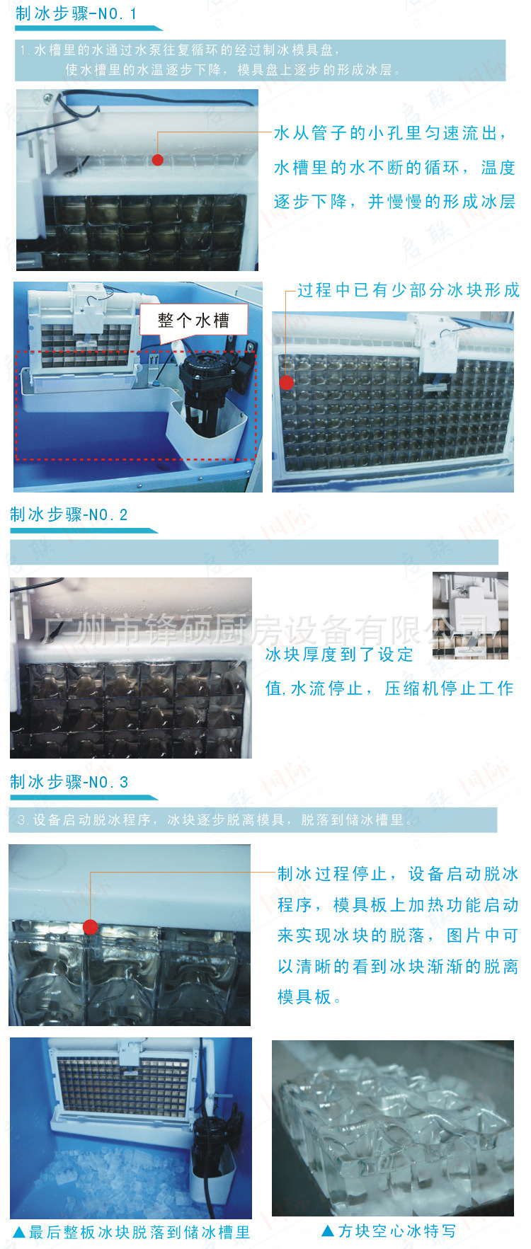 廠家直銷 商用大容量制冰機 方塊冰 冰粒機 全自動 高品質