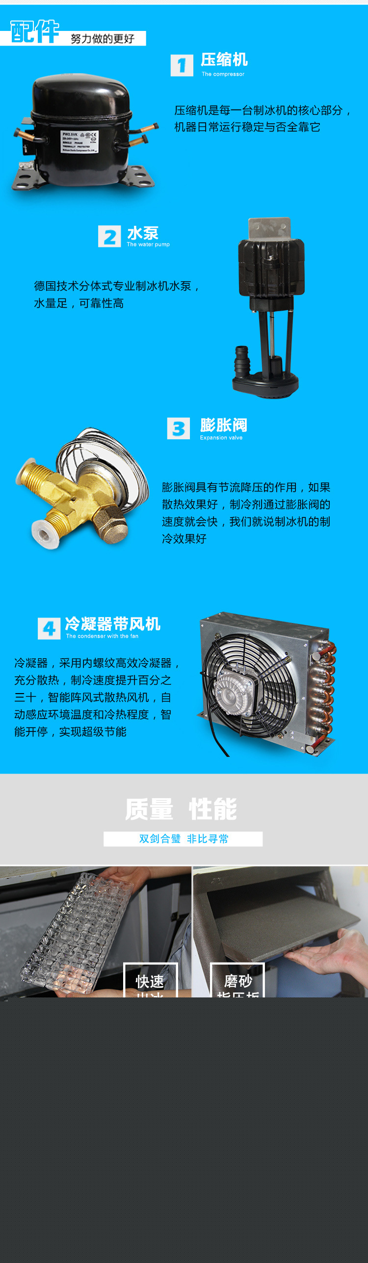 SD制冰機量大內頁-2