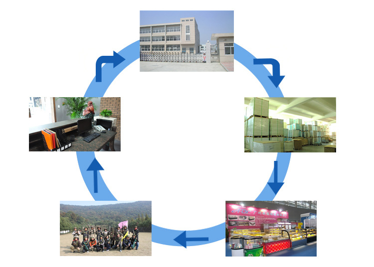 制冰機(jī) 冰粒機(jī) 酒巴制冰機(jī) 廚房制冷設(shè)備