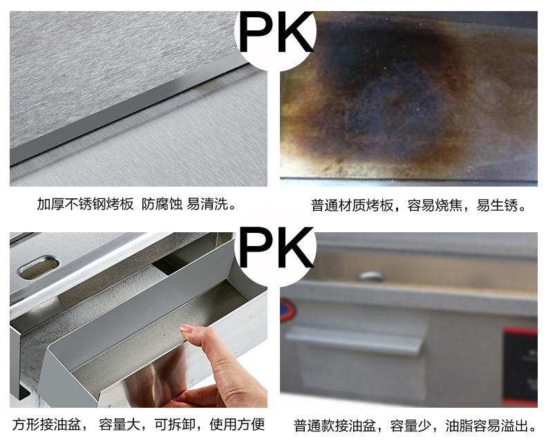 商用電熱扒爐鐵板魷魚設(shè)備加厚平扒爐鐵板燒機(jī)臺灣手抓餅機(jī)器