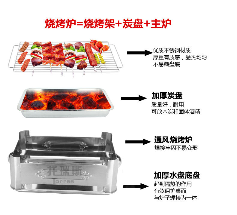商用不銹鋼諸葛烤魚爐木炭烤酒精加厚燒烤爐架碳盤可抽拉一件代發