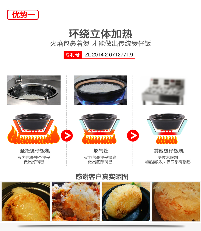 圣托10頭全自動(dòng)煲仔爐煲仔飯機(jī) 商用智能數(shù)碼電煲仔飯機(jī)BST-A10