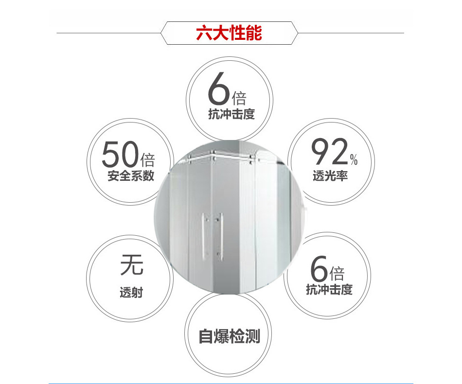 廠家直銷 佛山整體浴室 不銹鋼家用酒店沐浴房 簡易淋浴房定制