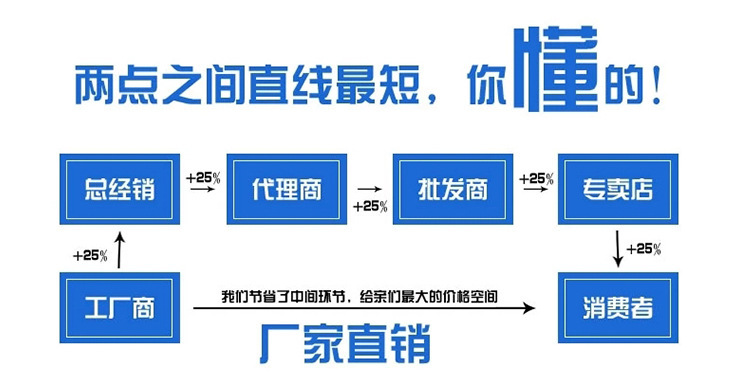 專業(yè)定做酒店優(yōu)質(zhì)淋浴房 整體淋浴房 304不銹鋼非標(biāo)定制淋浴房