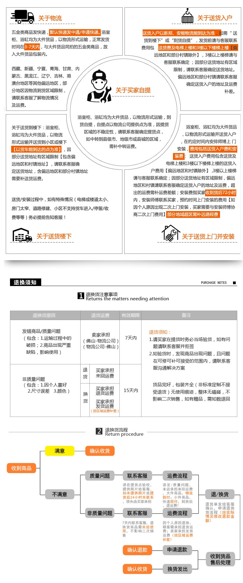 科澤潔具 亞克力 嵌入式三角浴缸 扇形坐式浴盆浴池 三角缸1
