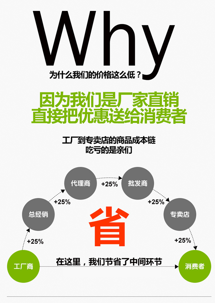廠家直銷 五月花抽紙 香味軟抽優(yōu)質(zhì)面巾紙 抽式巾紙 衛(wèi)生紙批發(fā)