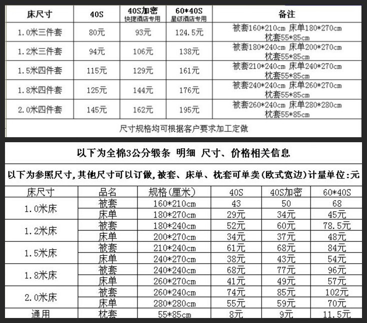 賓館床上用品 酒店床品 客房布草 純棉加厚四件套 枕套 訂做批發