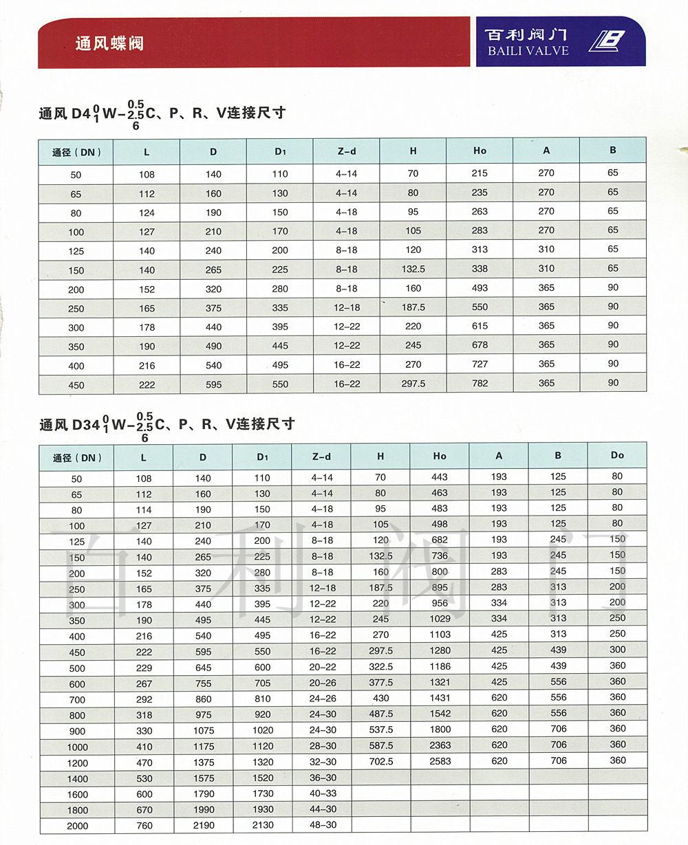 【廠家直銷】通風(fēng)蝶閥d341w-1 高品質(zhì)保證 專業(yè)蝶閥廠家