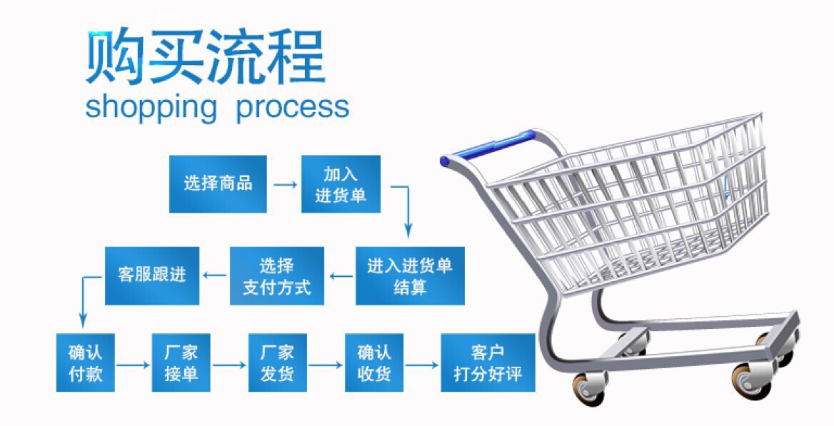 廠家提供抗阻式復(fù)合消音器 精密小孔消音器 消音器價(jià)格