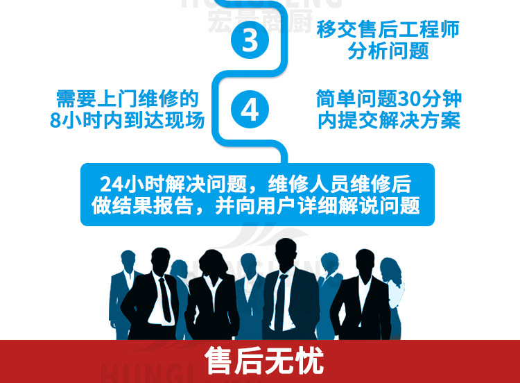 雙大鍋灶廣式雙眼大鍋灶大鍋灶價格雙頭炒爐雙炒雙尾爐商用電炒爐