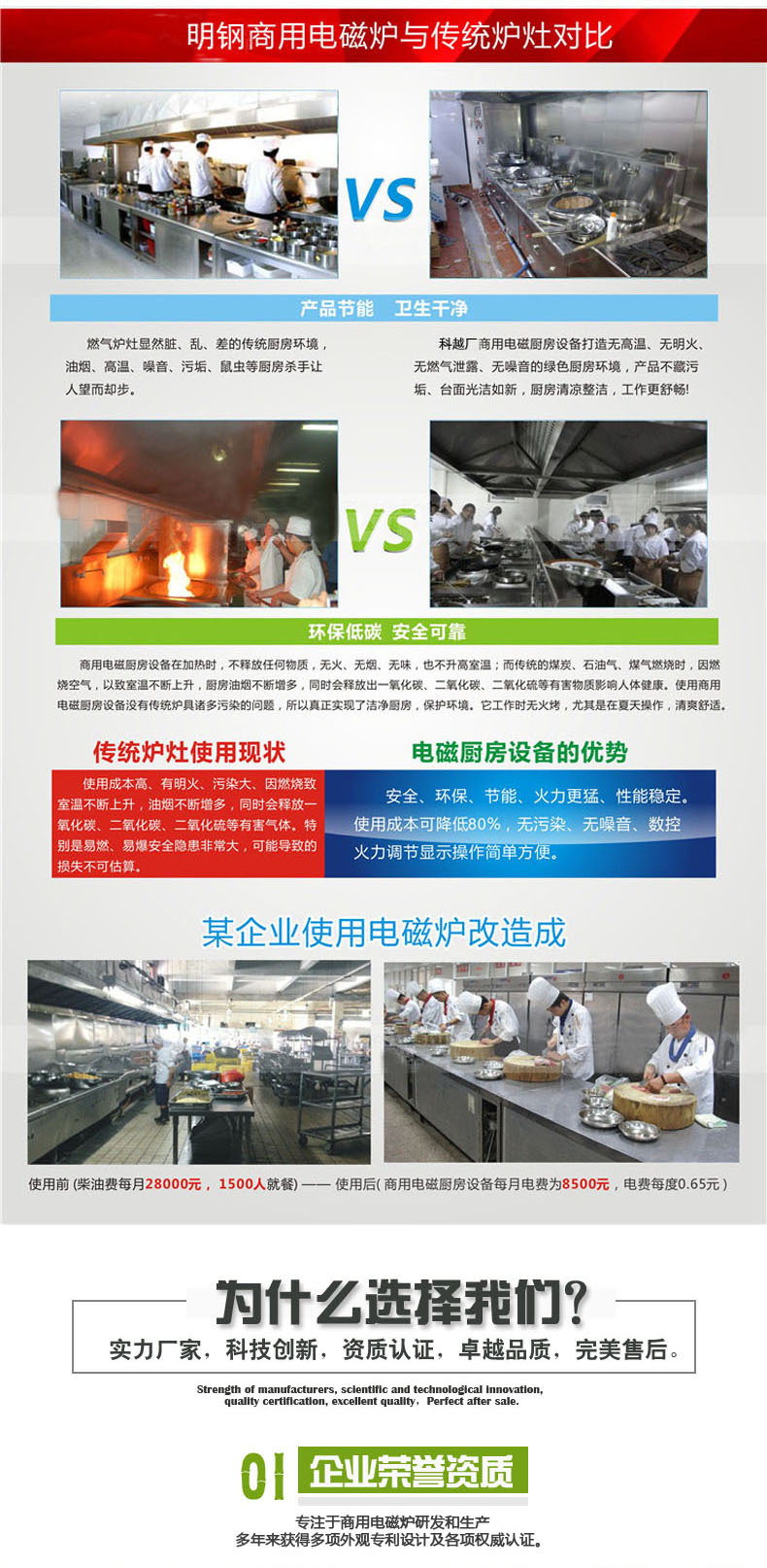 科越廠家直供酒店節能 商用電磁雙頭矮湯爐大功率平面煲湯爐 定做