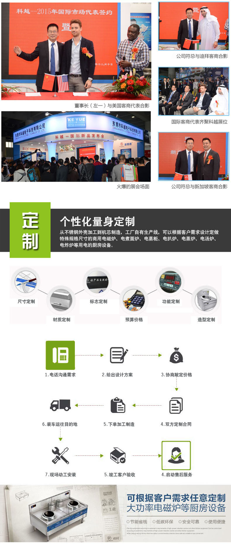 科越廠家直供酒店節能 商用電磁雙頭矮湯爐大功率平面煲湯爐 定做