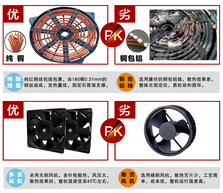 廠家直銷供應(yīng) 大功率電磁爐灶 5KW商用電磁爐 臺式平面小炒煲湯爐