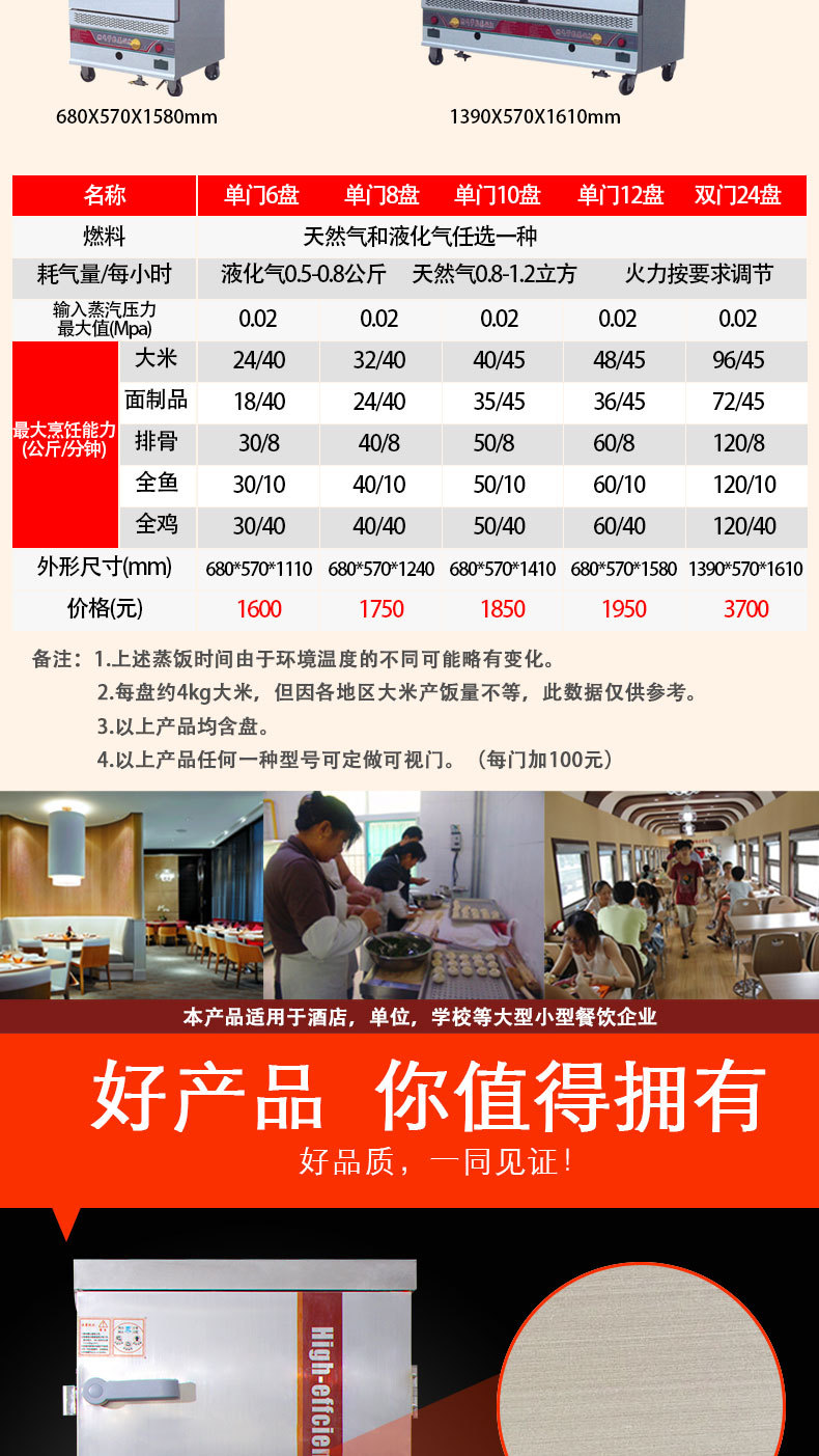 批發(fā)商用食堂單門6盤 12盤 燃氣液化氣蒸飯柜 不銹鋼蒸飯車蒸飯機