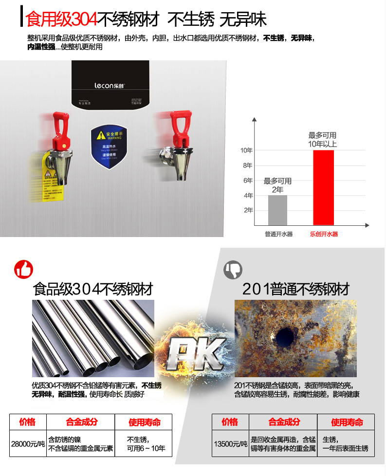樂創 全自動開水器 商用30L電熱步進式開水器 不銹鋼即熱式飲水機