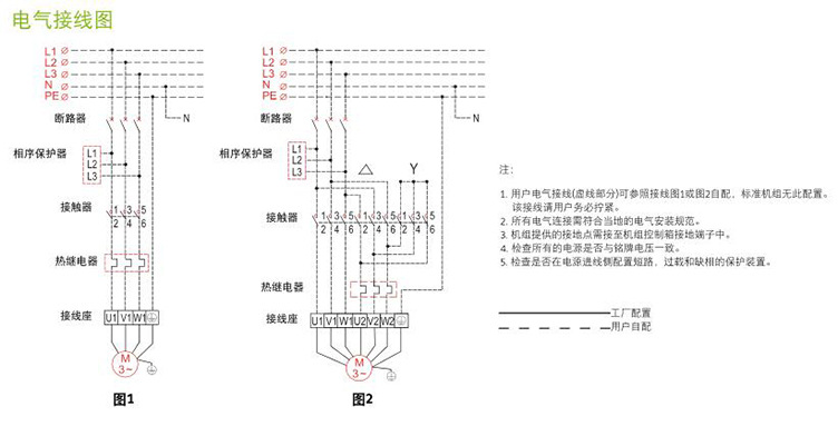 約克YSE07HD4臥式空氣處理機(jī)組（4/6排管）立式臥式風(fēng)柜