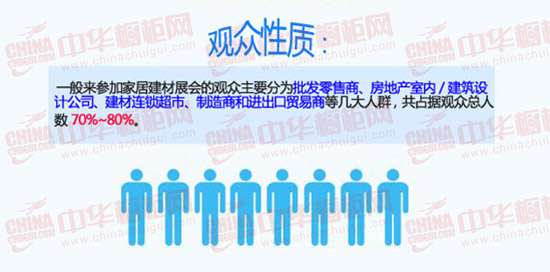 數(shù)據(jù)時(shí)光機(jī)：那些年 我們參與過(guò)的廣州建博會(huì)
