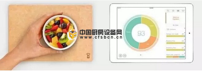 當廚房聯上科技：來看看這些高科技智能廚具怎樣運用