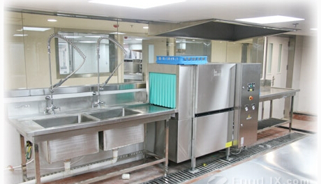分析廚房設備行業市場現狀 企業如何應對？